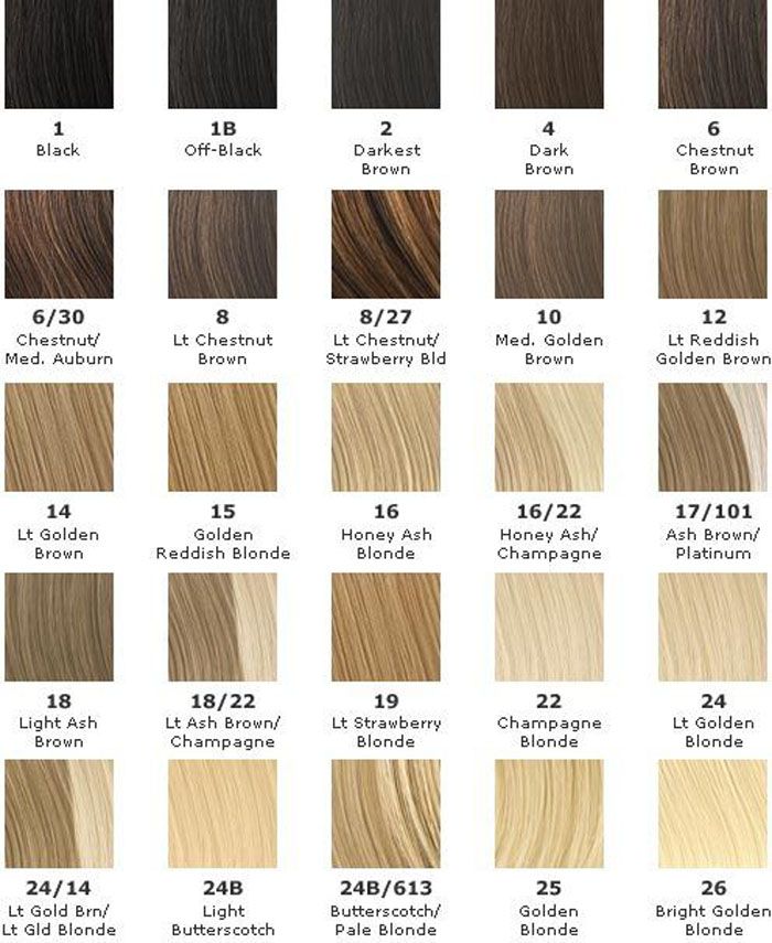 Paul Mitchell Hair Color Chart Download